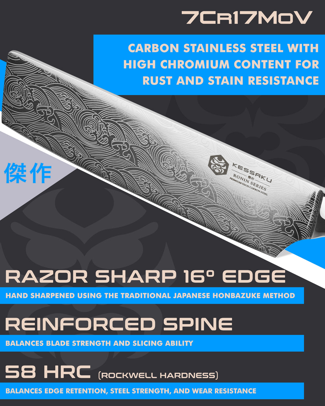 Kessaku Ronin Nakiri Knife blade features: 7Cr17MoV steel, 58 HRC, 16 degree edge, reinforced spine