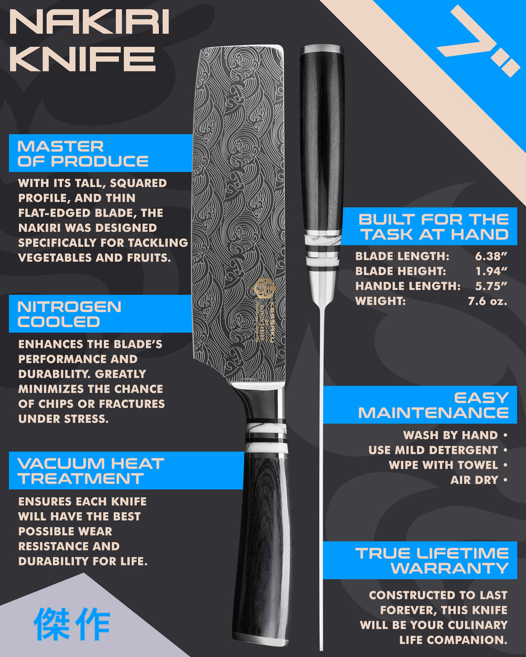Kessaku Ronin Series Nakiri Knife uses, dimensions, maintenance, warranty info, and additional blade treatments