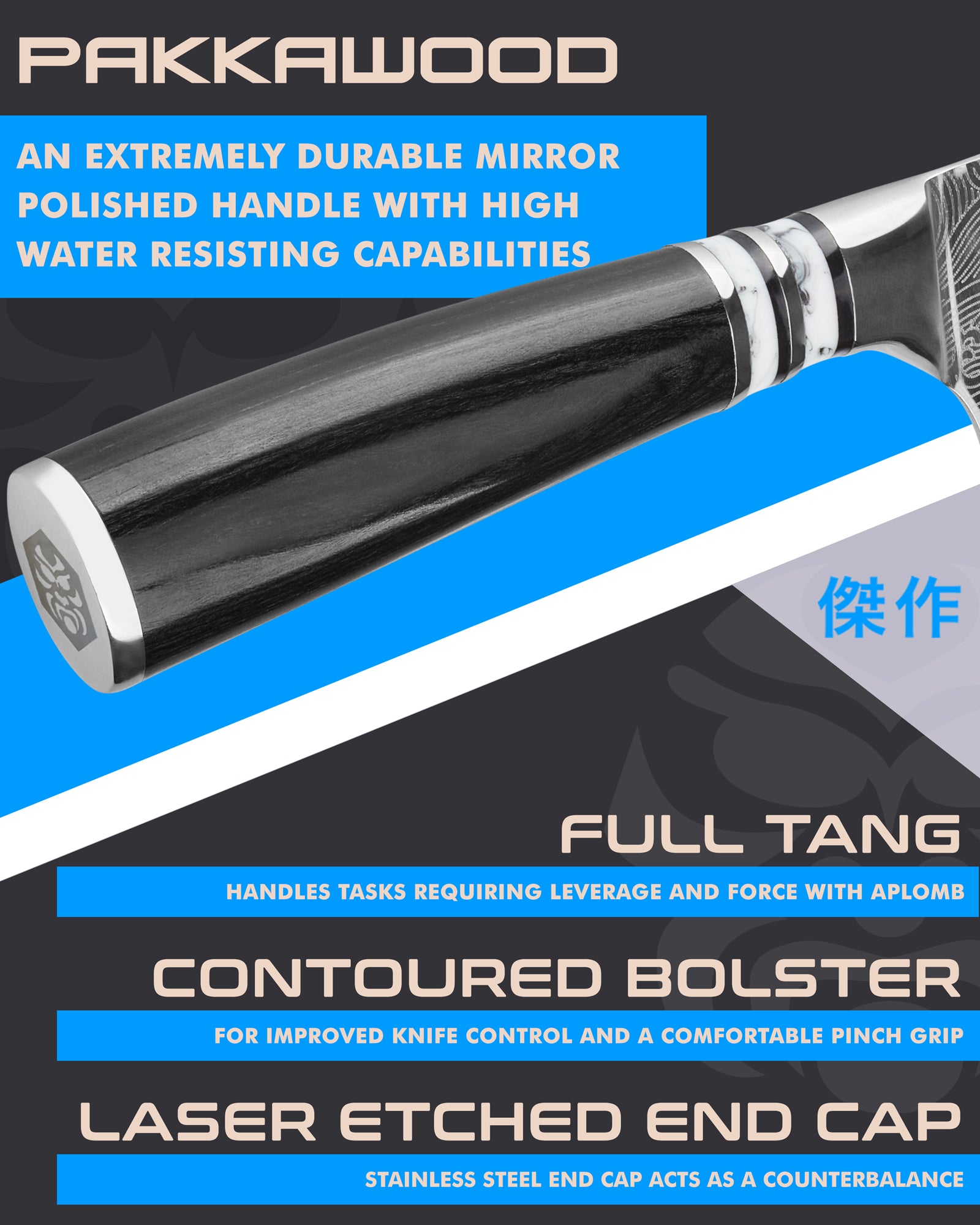 Kessaku Ronin Cleaver Knife handle features: Pakkawood handle, full tang, contoured bolster, laser etched end cap