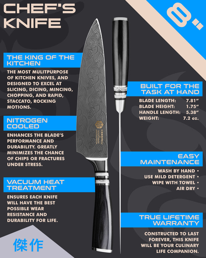 Kessaku Ronin Series Chef's Knife uses, dimensions, maintenance, warranty info, and additional blade treatments