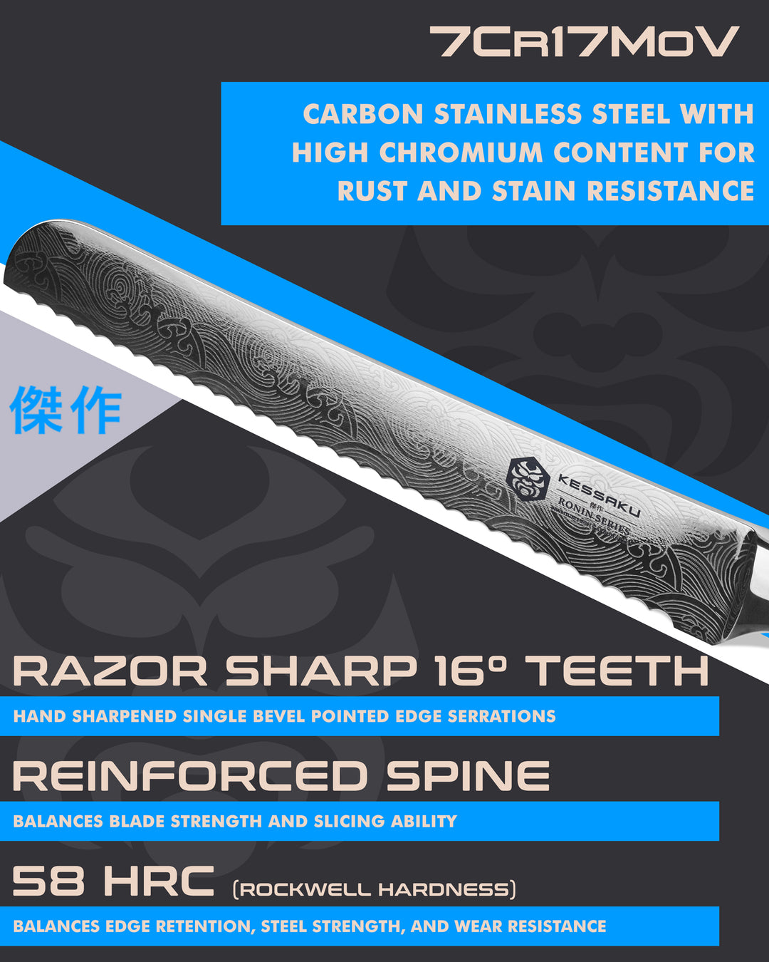 Kessaku Ronin Bread Knife blade features: 7Cr17MoV steel, 58 HRC, 16 degree edge, reinforced spine