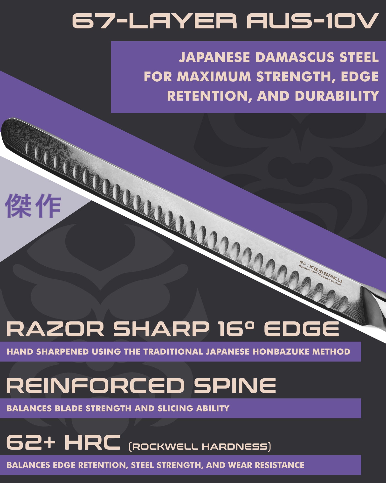 Kessaku Dynasty Damascus Carving Knife blade features: 67-Layer AUS 10V steel, 62+ HRC, 16 degree edge, reinforced spine