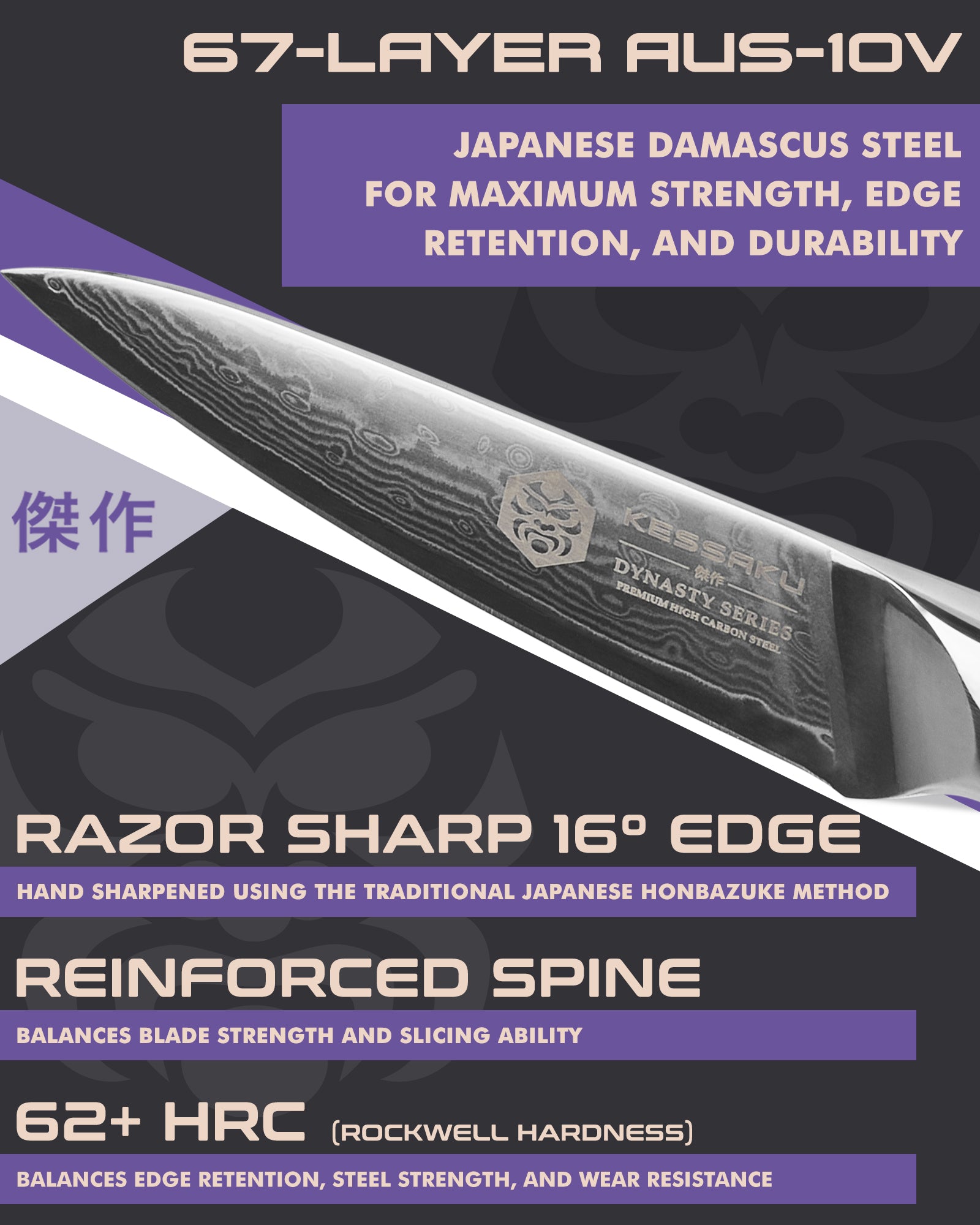 Kessaku Damascus Paring Knife blade features: 67-layer AUS-10V steel, 62+ HRC, 16 degree edge, reinforced spine