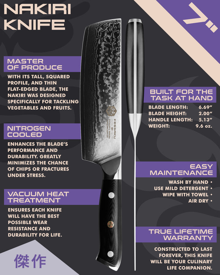 Kessaku Dynasty Damascus Nakiri Knife uses, dimensions, maintenance, warranty info, and additional blade treatments
