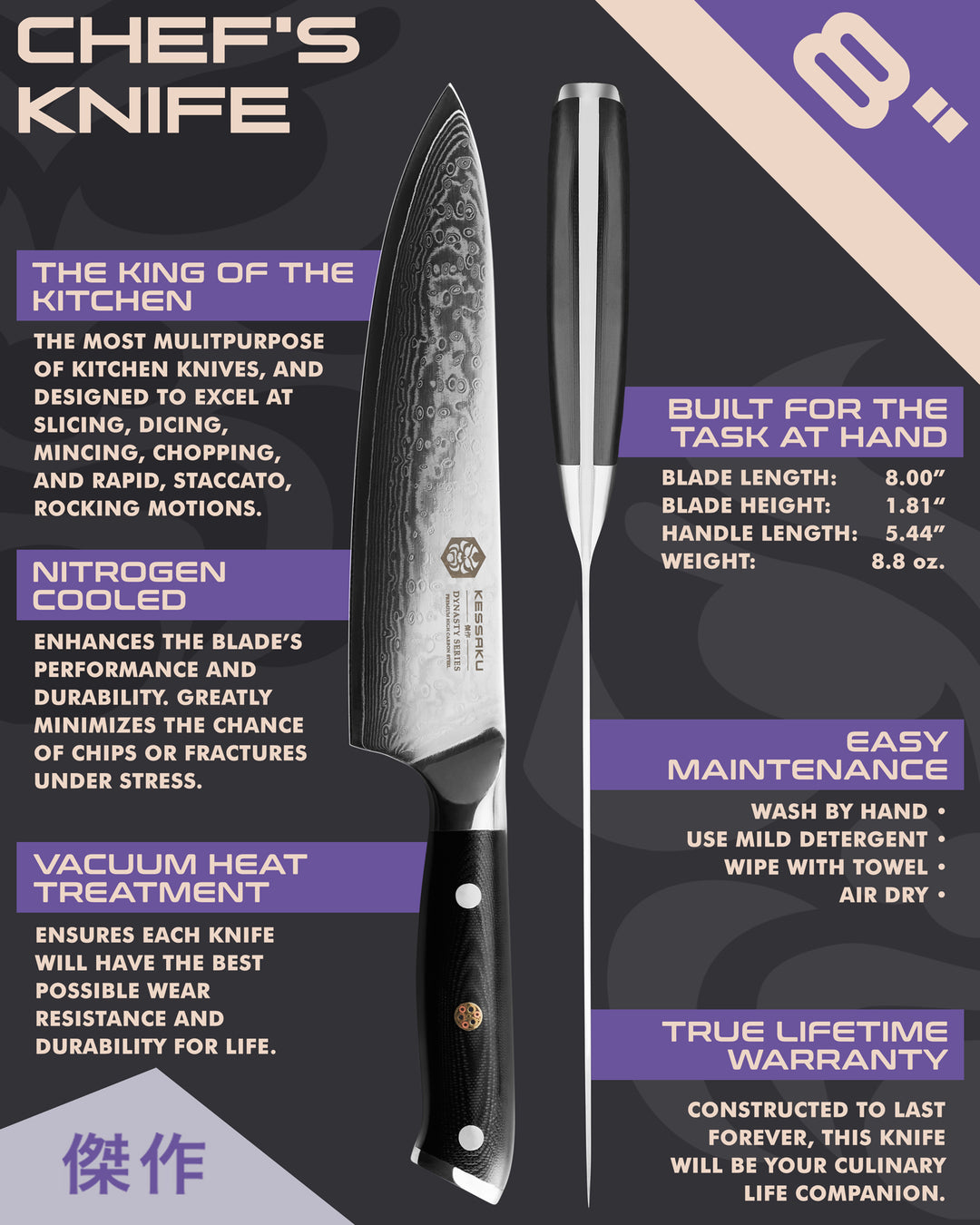 Kessaku Damascus 8-In. Chef's Knife uses, dimensions, maintenance, warranty info, and additional blade treatments