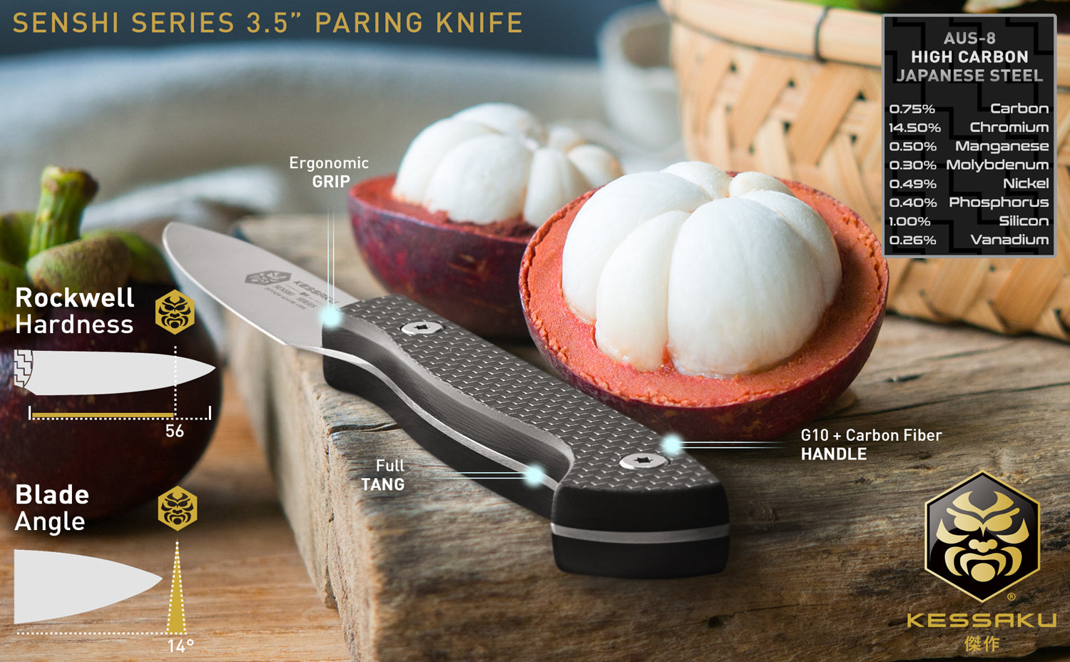 The Kessaku Senshi Series steel composition, features, and specifications.