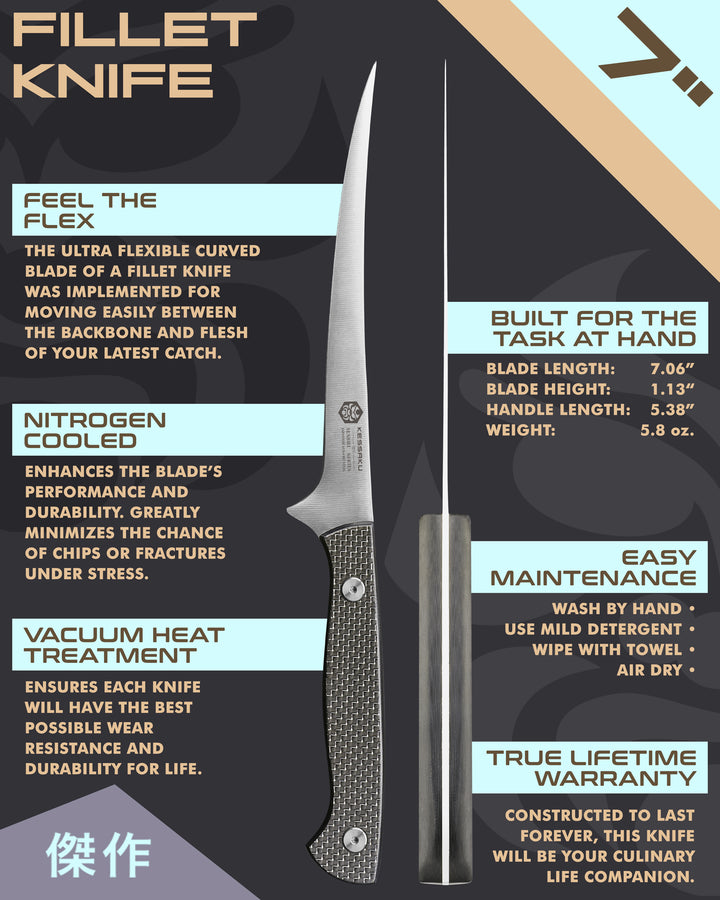 Kessaku Senshi Fillet Knife uses, dimensions, maintenance, warranty info, and additional blade treatments