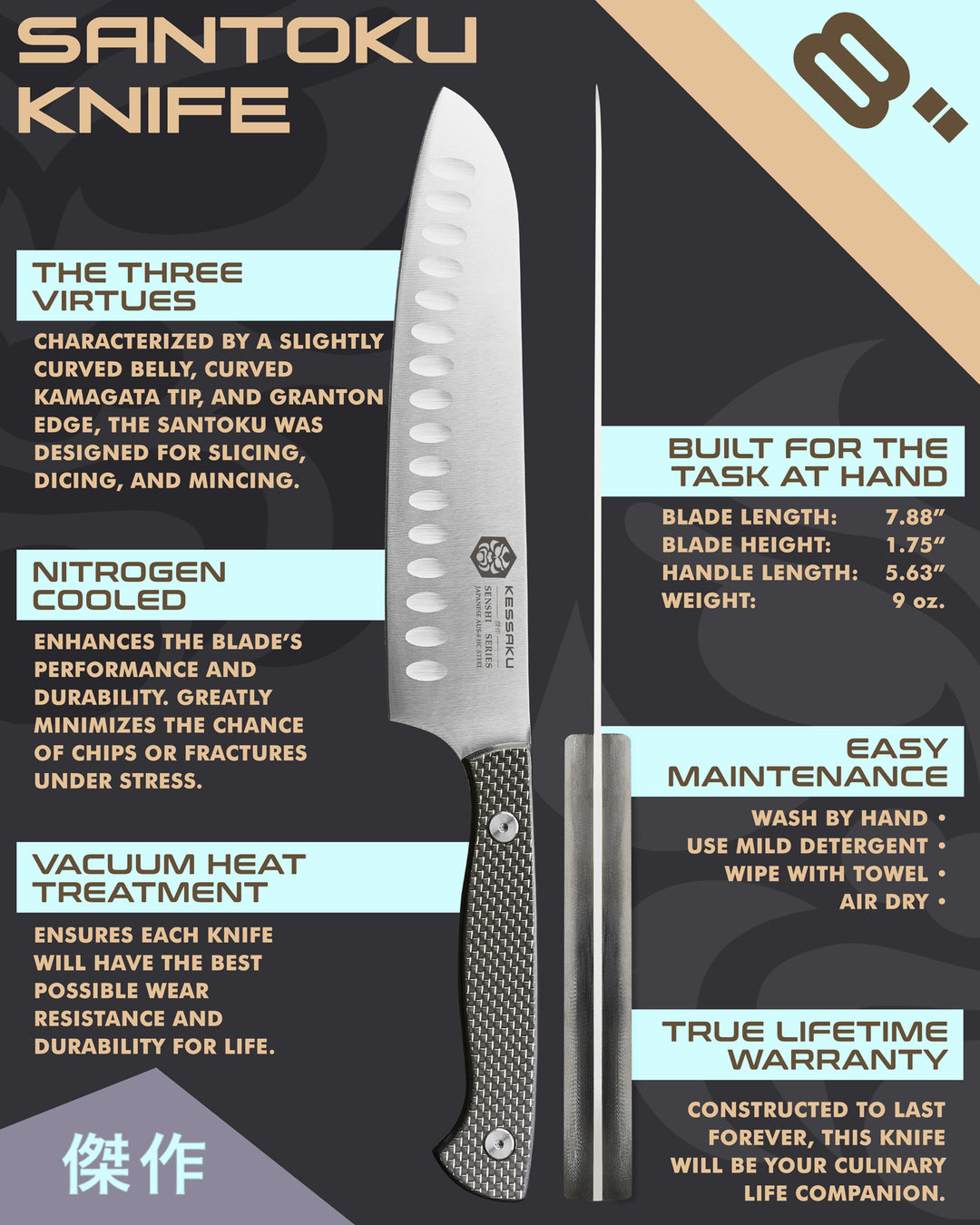 Kessaku Senshi Santoku Knife uses, dimensions, maintenance, warranty info, and additional blade treatments