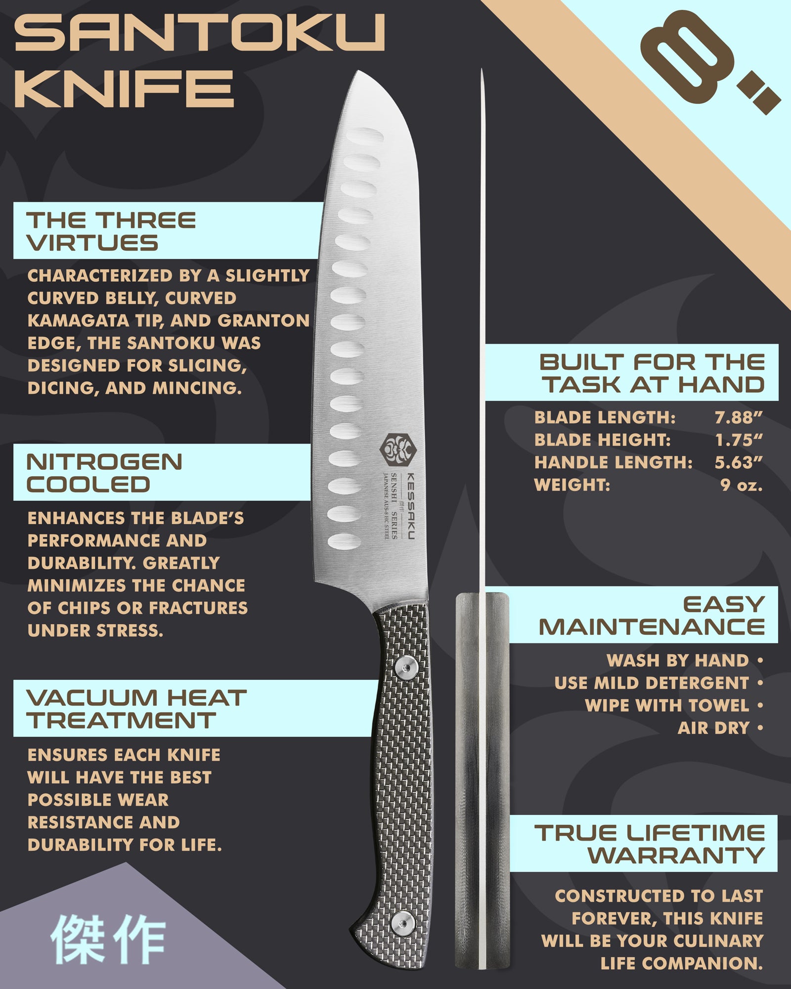 Kessaku Senshi Santoku Knife uses, dimensions, maintenance, warranty info, and additional blade treatments