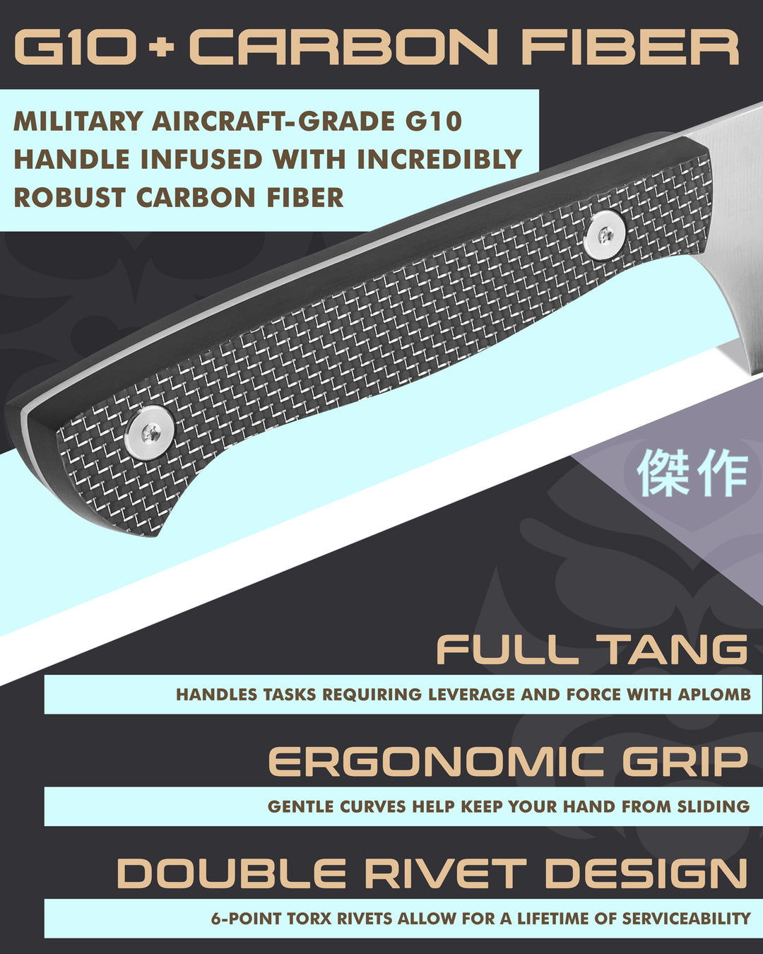 Kessaku Senshi Nakiri Knife handle features: Carbon fiber infused G10 handle, full tang, ergonomic grip, double torx rivet design