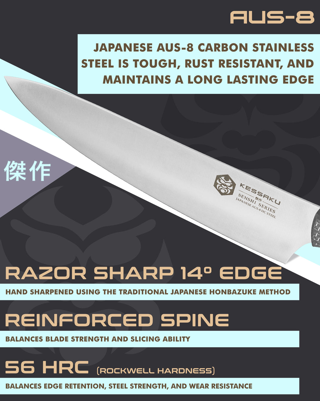 Kessaku Senshi Chef's Knife blade features: AUS-8 steel, 56 HRC, 14 degree edge, reinforced spine