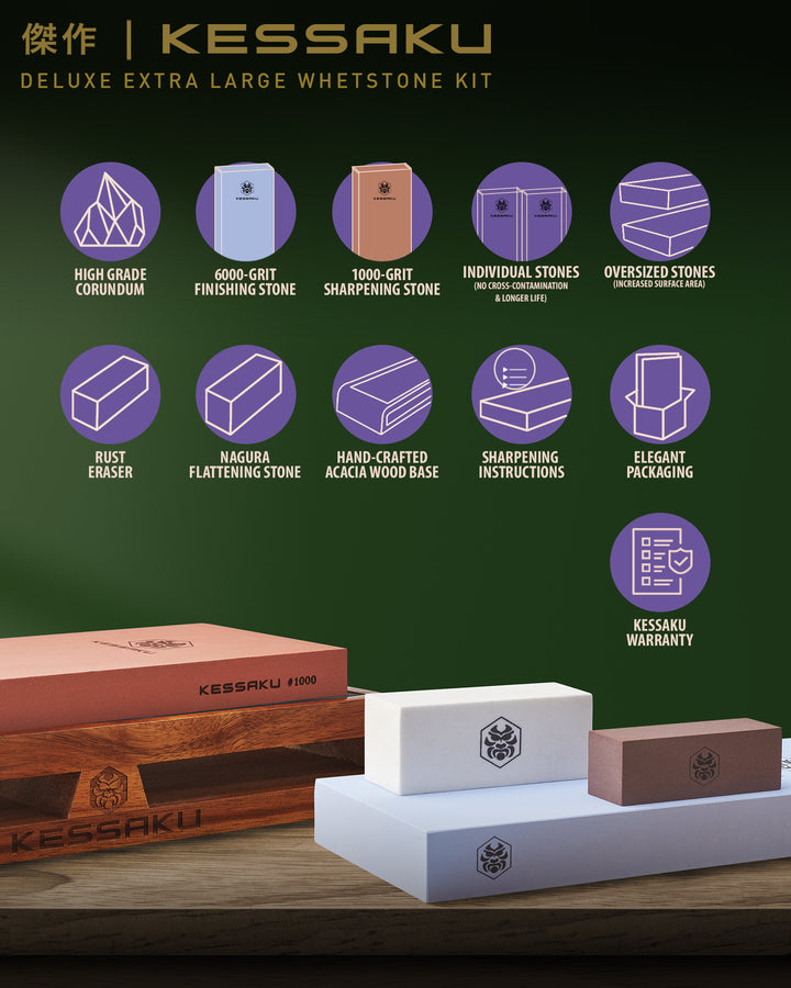 All of the primary features of the Deluxe Whetstone Kit