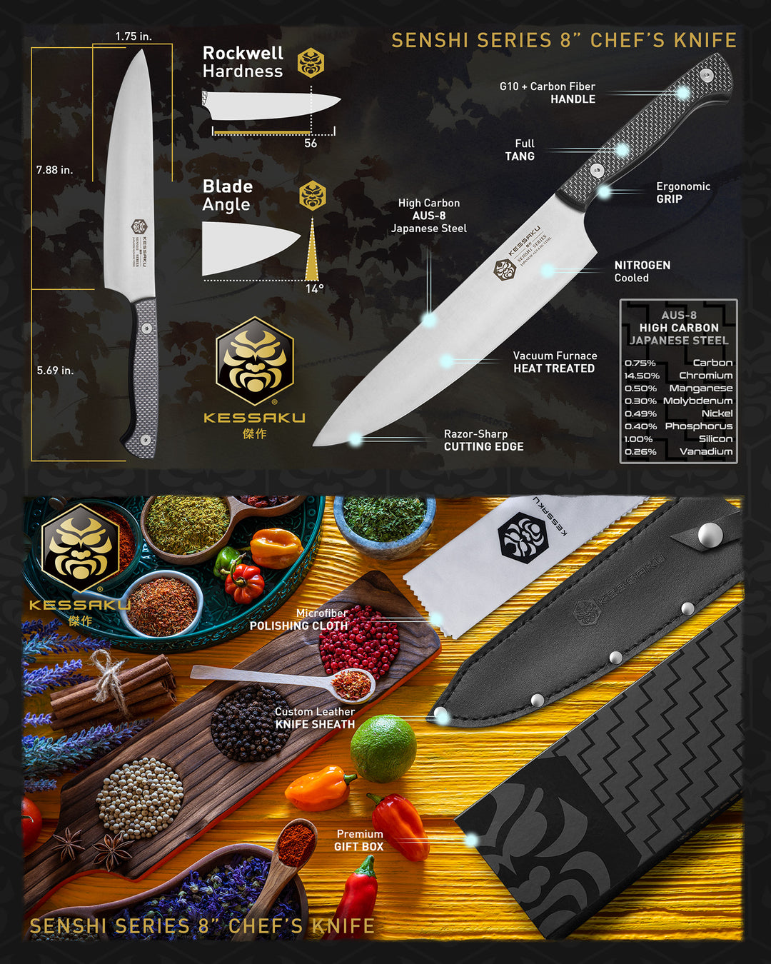 Knife Features, Specifications, and Included Items for the Senshi Two Knife Set with Paring and Chef's Knife